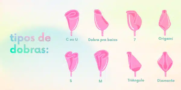 Como usar seu coletor menstrual