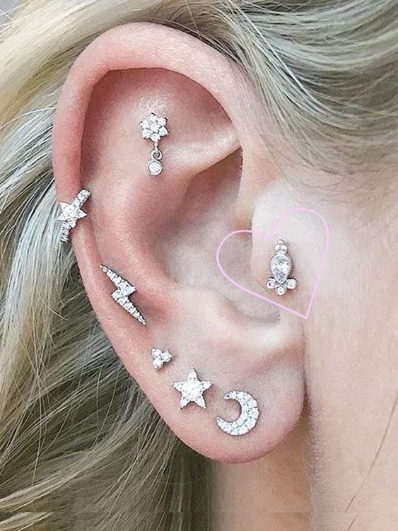  Piercing  na orelha Pontos da orelha dor cuidados 