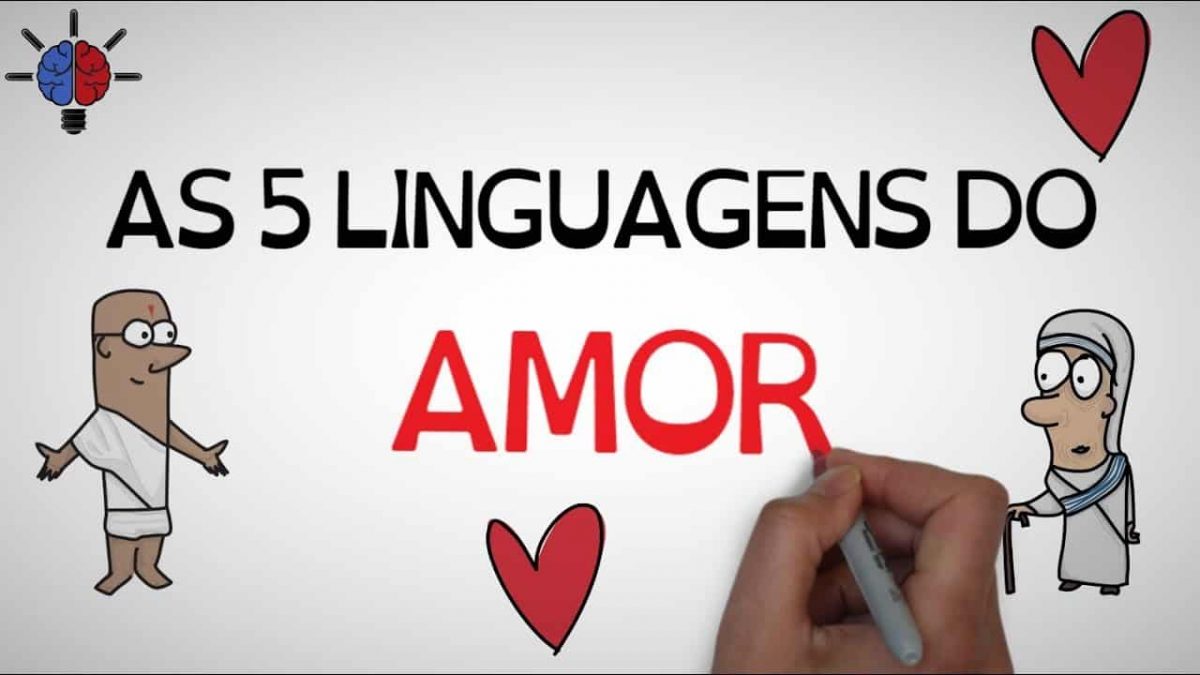 Como fazer teste das 5 linguagens do amor e descobrir qual é a sua