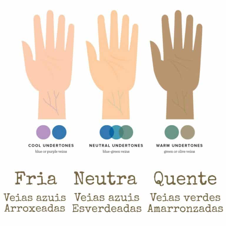 Como escolher a cor da base? Dicas para você não errar