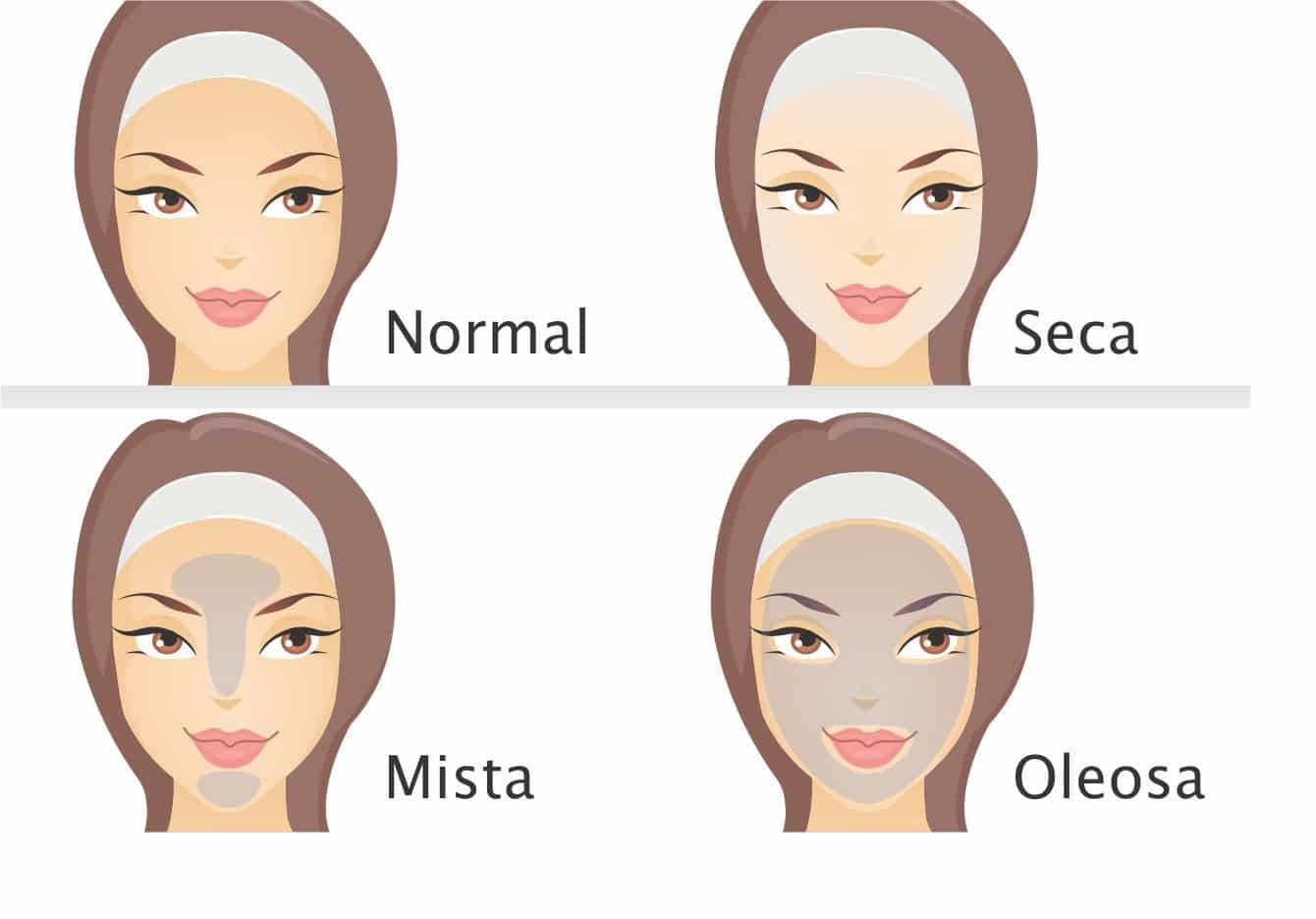 Como escolher a cor da base? Dicas para você não errar