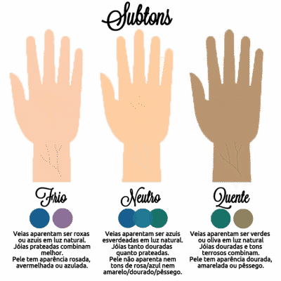 Teste de coloração pessoal: como descobrir sua paleta de cores?