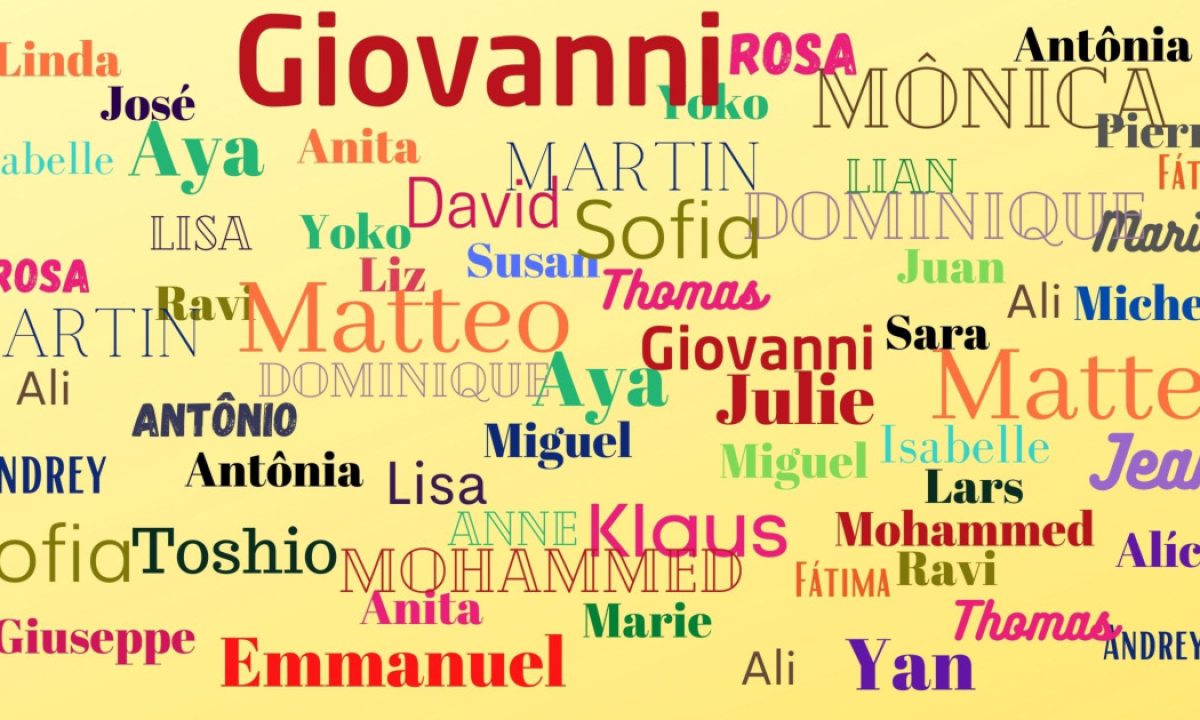 Os 71 nomes mais bonitos do mundo (masculinos e femininos) - Maiores e  Melhores