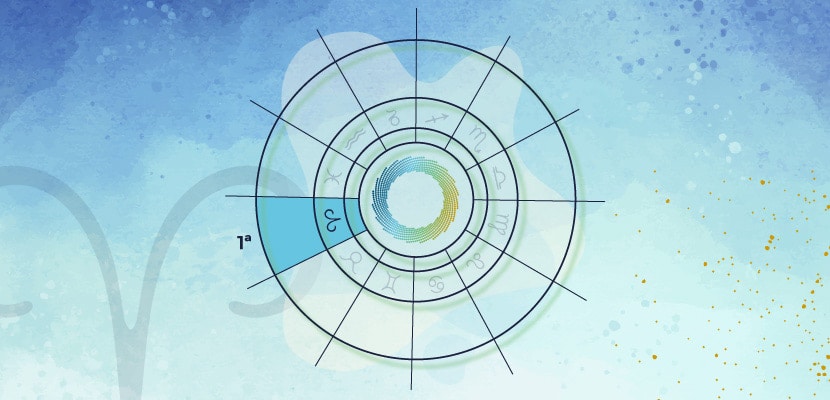 Casa 1 na astrologia: quais são os temas dessa área do mapa?