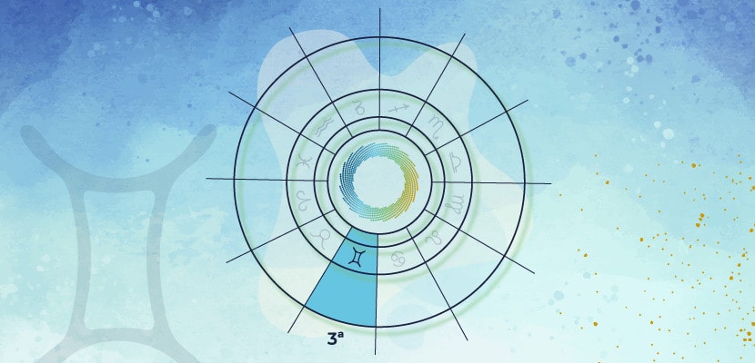 Casa 3 na astrologia: quais são os temas dessa área do mapa?