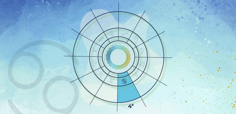 Casa 4 na astrologia: quais são os temas dessa área do mapa?
