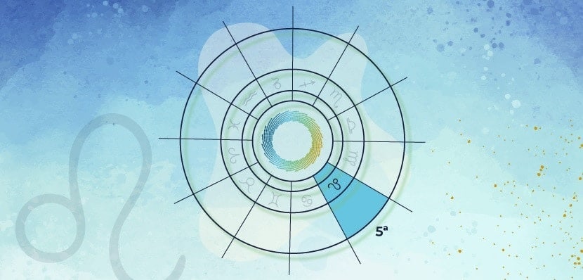 Casa 5 na astrologia: quais são os temas dessa área do mapa?